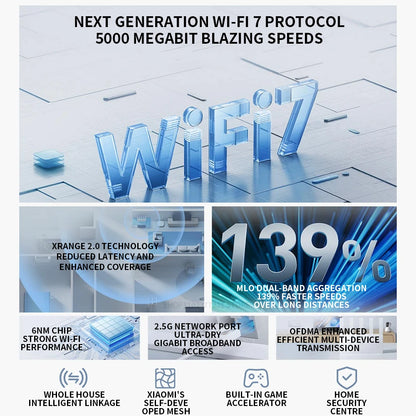 New XIAOMI Router BE5000 WiFi 7 5011Mbps 2.5GHz Network Port 512MB Memory Dual Broadband Access Network Security Protection  -CN