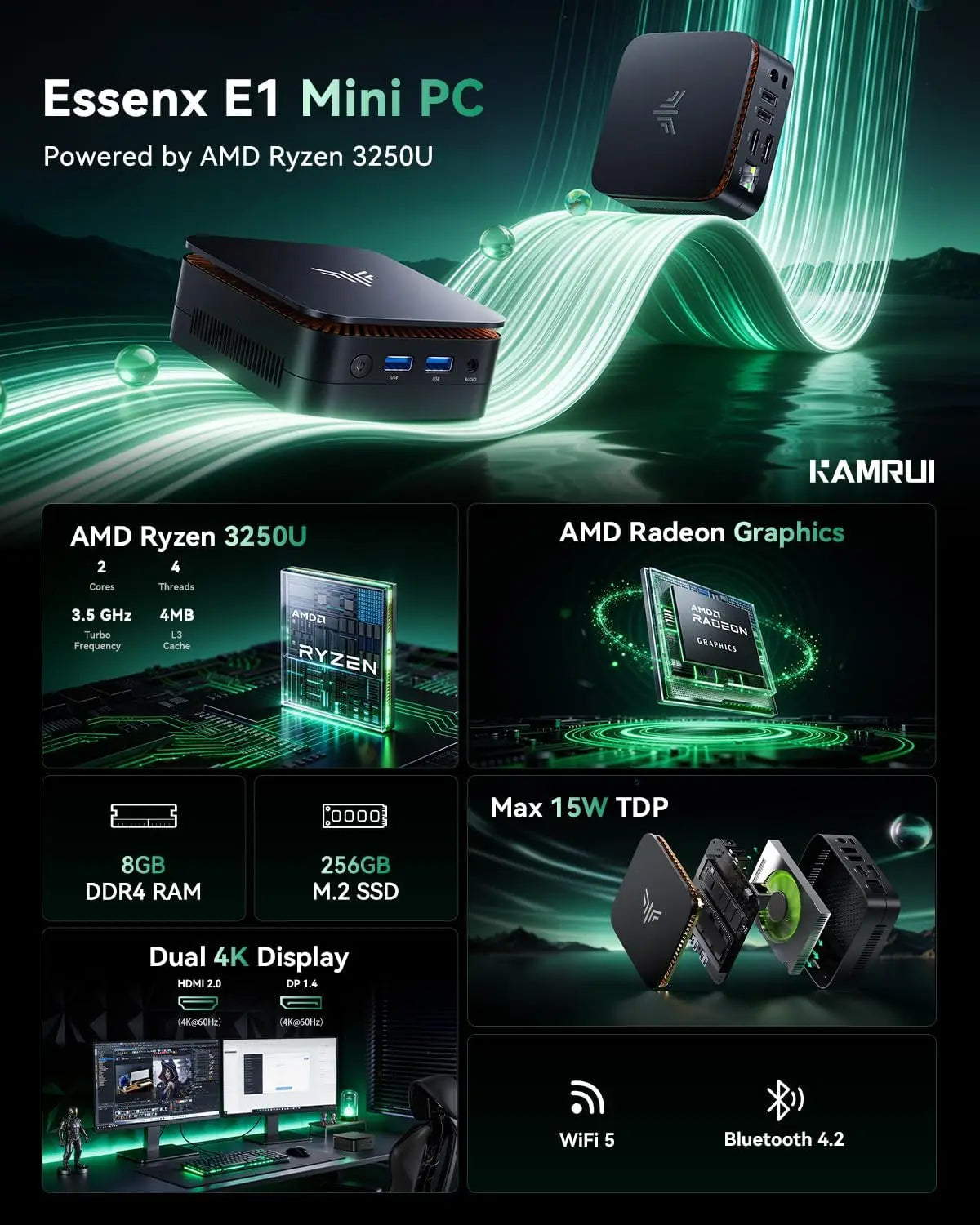 KAMRUI Mini PC Ryzen 3 3250U 8GB DDR4 256GB SSD  Small Desktop Computer Windows11 Pro WiFi5 4K Dual Display for Home Office