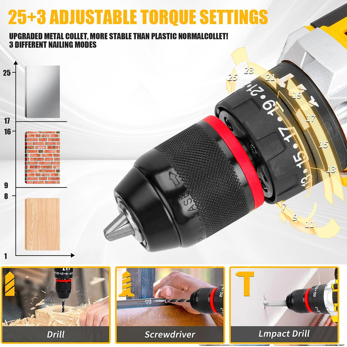 21V Portable Cordless Power Drill Set Impact Screw Driver with 120 Piece Toolbox with 2 Rechargeable Battery LED Light for Home
