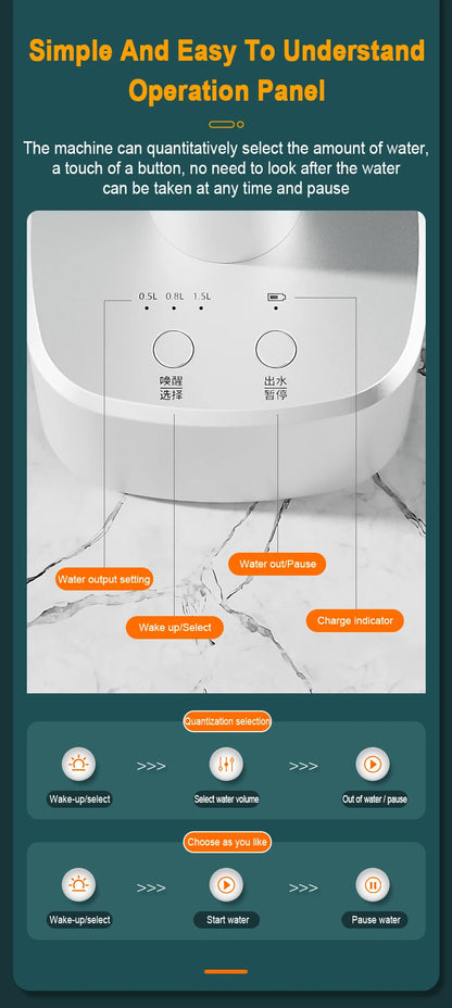 Electric gallon pump desktop water dispenser, rechargeable water bottle pump, automatic water dispenser