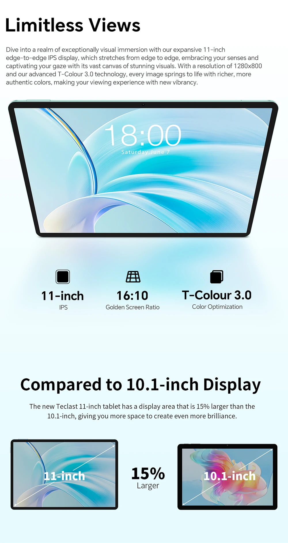 Teclast Tablet P50 Set Android 15 11" T606 8-Core Max 12GB RAM 128GB ROM P50 Case/Keyboard/Mouse/Stylus/Headphone/Stand
