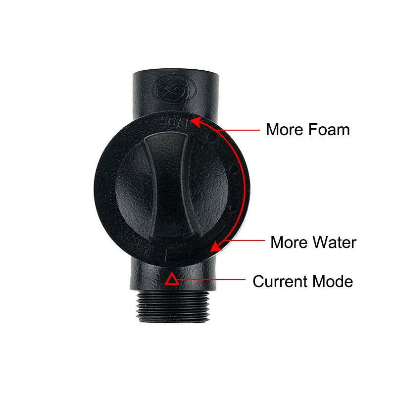 High Pressure Car Wash Water Gun Spray Gun Car Washer Cleaner Garden Hose Sprinkler Foam Water Gun For The Garden