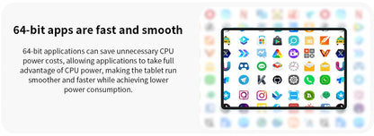 Teclast Tablet P50 Set Android 15 11" T606 8-Core Max 12GB RAM 128GB ROM P50 Case/Keyboard/Mouse/Stylus/Headphone/Stand