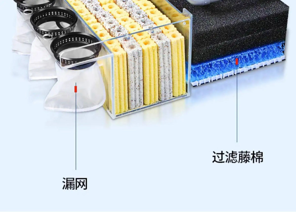 Fish Tank Top Filter Pond Water Circulation Ecological Purification Equipment Aquarium Water Quality Cleaning Device