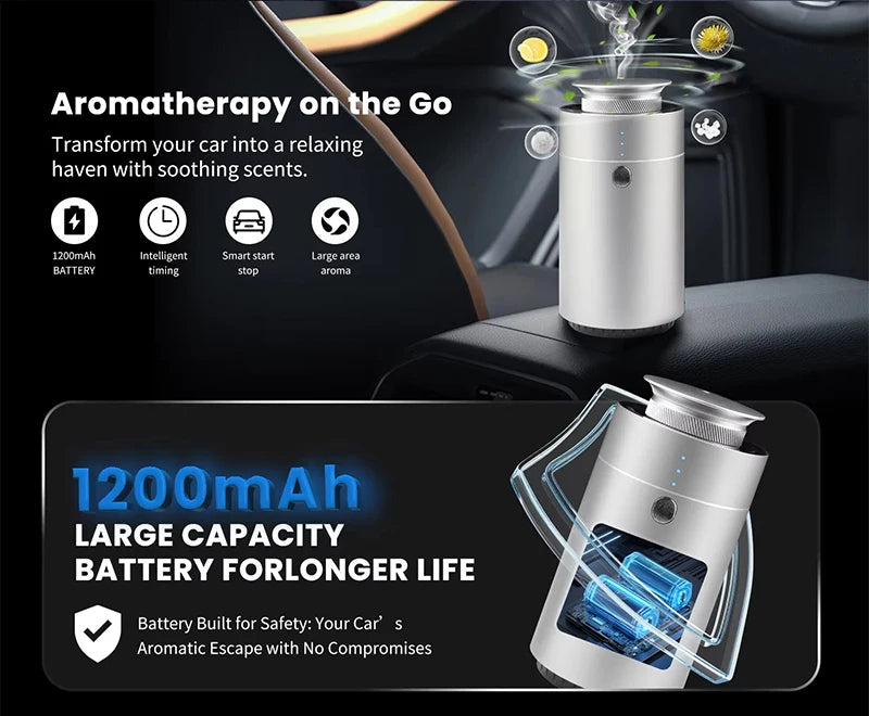Smart Car Aromatherapy Diffuser AI Auto Sensing Start Stop Spray Quick Odor Eliminator Long Lasting Fragrance Home Car Use