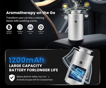 Smart Car Aromatherapy Diffuser AI Auto Sensing Start Stop Spray Quick Odor Eliminator Long Lasting Fragrance Home Car Use