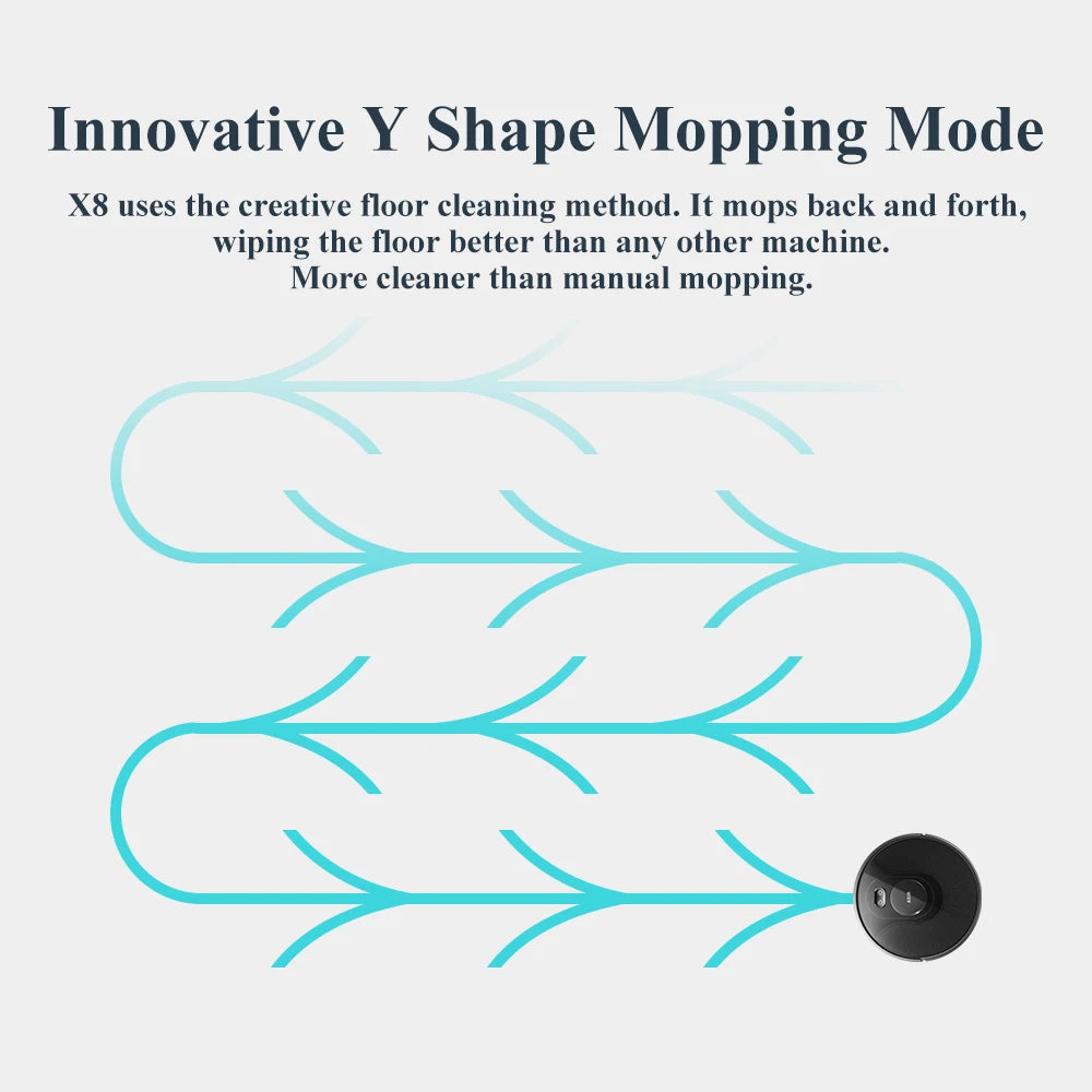 Robot Vacuum Cleaner ABIR X8,Laser Lidar,6500pa Suction,Multi-Floor Map,UV Lamp,TOF Wisdom,APP Restricted Area,Smart Home Mop