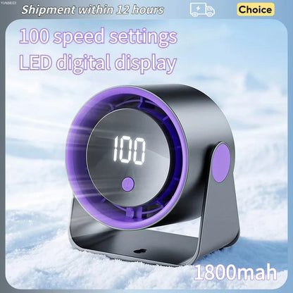 Desktop Fan Low-noise and Silent 100-speed Adjustable LED Display, Large-capacity Mini Desktop Wall-mounted Fan 1800mah