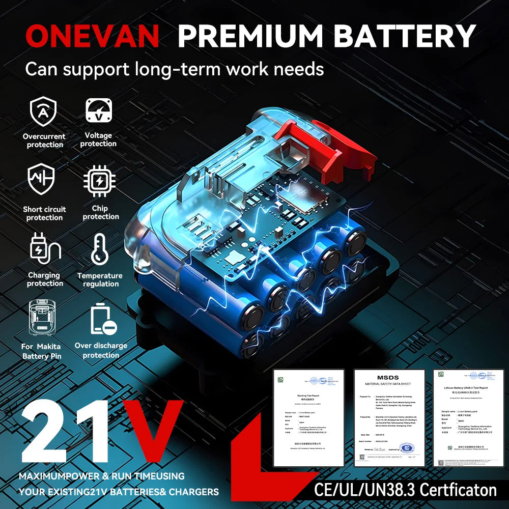 ONEVAN 2800N.M Brushless Cordless Electric Impact Wrench High Torque Screwdriver Drill Power Tool For Makita 18V Battery Pin