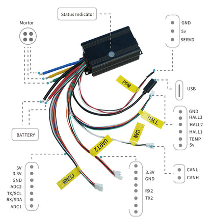 HOEYI 75100 75100 75V 100A HighPower Based on VESC75100 HighPower For Scooter/Electric Skateboard/Ebike Controller