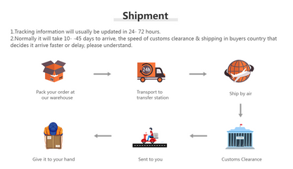 4Pcs/ Set Braided Wrap Leather Bracelets for Men Vintage Life Tree Rudder Charm Wood Beads Ethnic Tribal Wristband Rope Bracelet