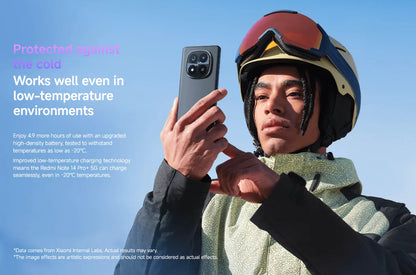Global Version Xiaomi Redmi Note 14 Pro Plus 5G Snapdragon® 7s Gen 3 NFC 6.67” AMOLED 120Hz 5110mAh 120W Fast Charging 200MP
