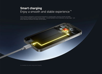 Global Version POCO F8 Pro 5G 6.59' Snapdragon® 8 Elite Mobile Platform 100W HyperCharge 6210mAh 50MP Camera NFC IP68 XIaomi