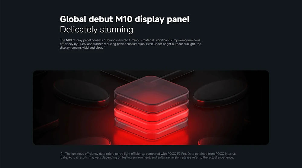 Global Version POCO F8 Pro 5G 6.59' Snapdragon® 8 Elite Mobile Platform 100W HyperCharge 6210mAh 50MP Camera NFC IP68 XIaomi