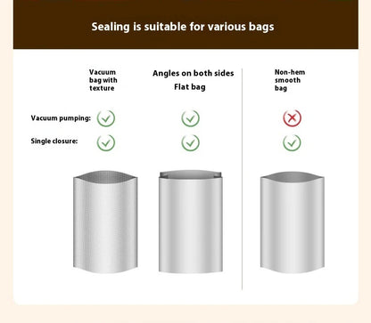 HOMEFISH Professional Vacuum Sealer for Food Vacuumor for Products Kitchen Sealing Machine Cuisine Packaging Plastic Bag Sealant