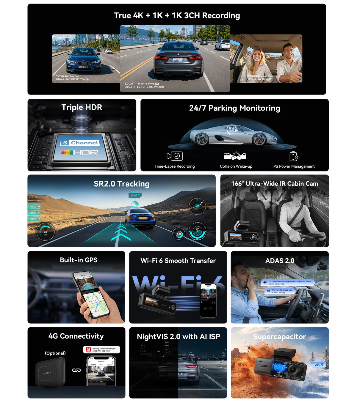 【New】DDPAI N4T Pro Dash Cam 3-Channel HDR 4K+1080P+1080P Front Rear Interior Night Vision ADAS DVR Support 4G Parking Monitoring