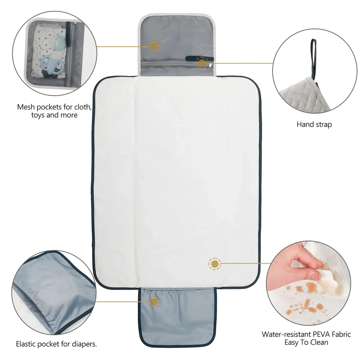 Portable Multifunction Foldable Waterproof Changing Pad Newborn Baby Diaper Changing Mat Changing Pads