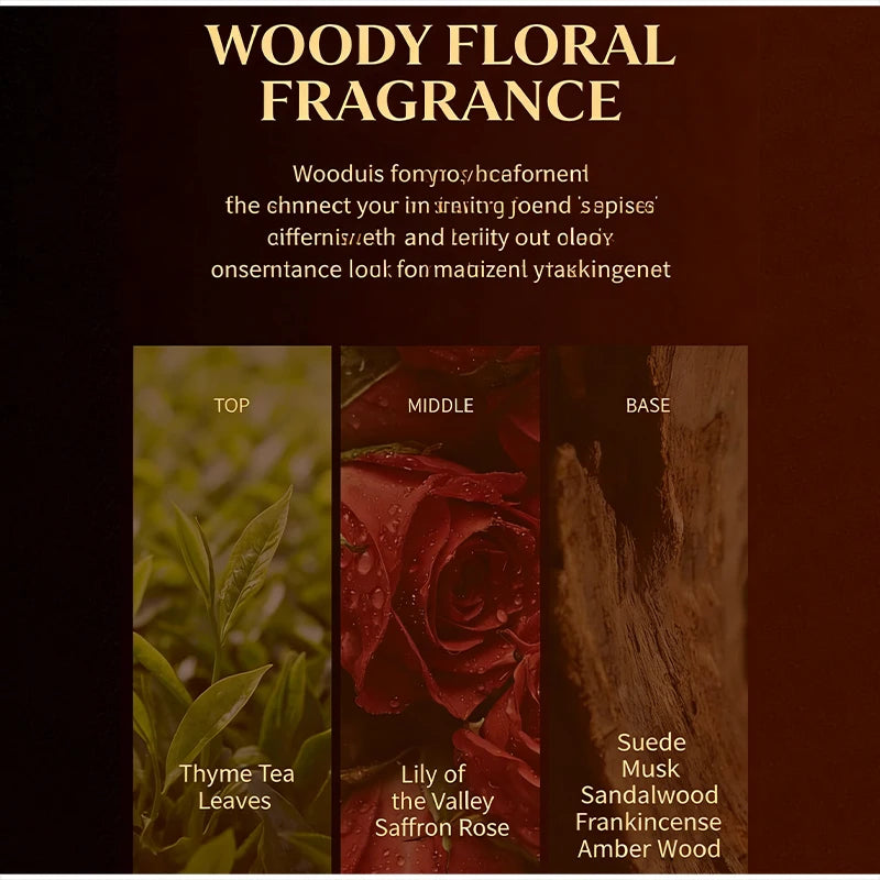 Korean Salon Perfume, Fresh Fig Perfume, Sandalwood Rose Honey Thyme Tea Woody Floral Scent Spray Best Selling Women's Perfume