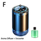 5 Modes Adjustable Smart Car Air Freshener Car Smell Air Freshener Automatic Car Scent Starry Sky Ceiling Ambient Light