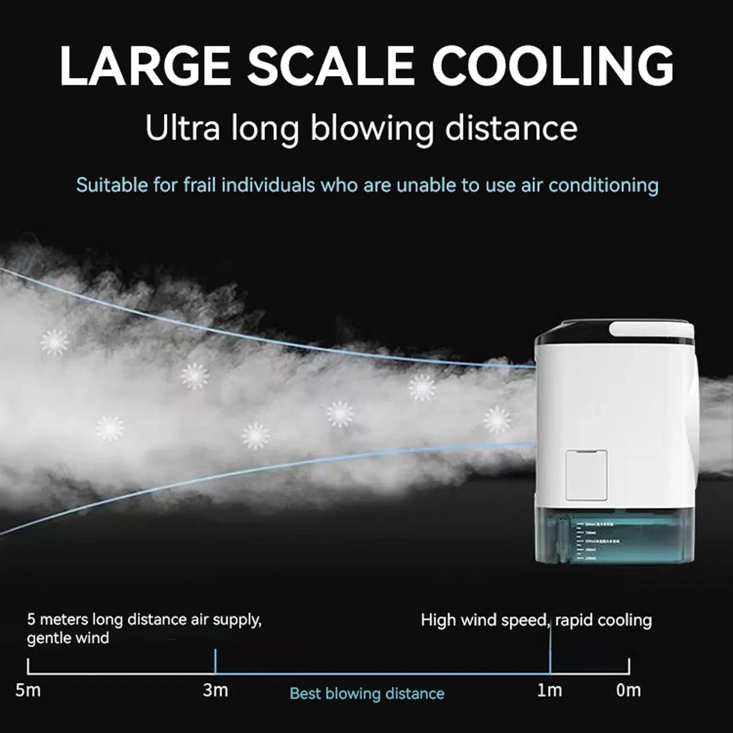 Hot Selling Mini Spray Cooling Fan Home Mobile Portable Desktop Air Cooler Silent Vortex Colorful Light Air Conditioning Fan