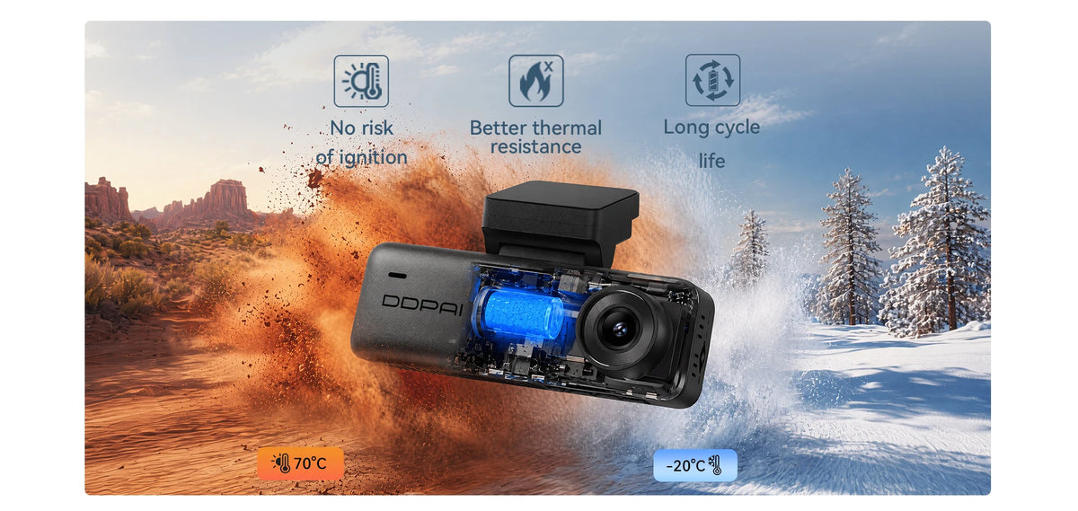 【New】DDPAI N4T Pro Dash Cam 3-Channel HDR 4K+1080P+1080P Front Rear Interior Night Vision ADAS DVR Support 4G Parking Monitoring