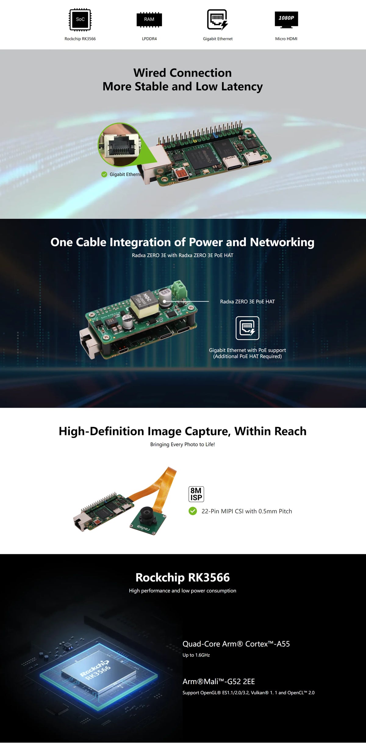 Radxa ZERO 3E Development Board RK3566 4-core CPU , GPU, NPU, HDMI with 1080P Output,  Gigabit Ethernet Kit Optional