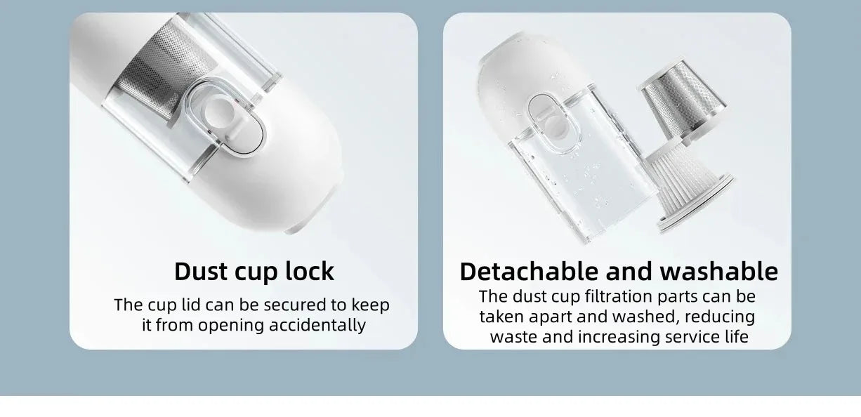 Original MIJIA Portable Handheld Vacuum Cleaner For Home Car Mini Wireless Dust Catcher Collector 13000PA Cyclone Suction