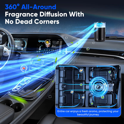 Intelligent Nano Car Air Freshener, Electronic Atomisation, Solid Fragrances, Auto On/Off, Adjustable Intensity, Fragrance Last