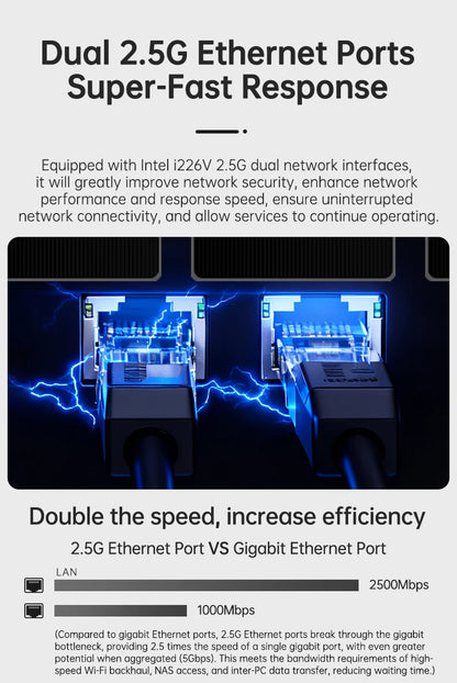 Topton Gaming Mini PC Oculink AMD Ryzen AI 9 HX 370 R7 8845HS USB4.0 2x2.5G LAN 2xPCIe4.0 NUC Mini Computer Windows 11 WiFi6