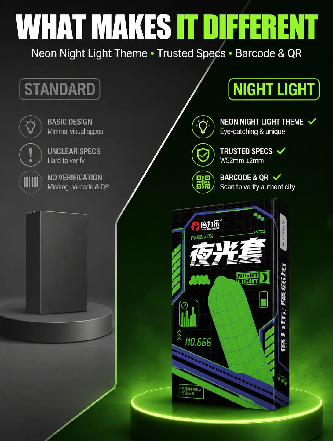 Glow in the Dark Condoms Set 7pcs Ultra Thin Lubricated Natural Latex Men Novelty Fun Night Sensual Romantic Touch Fit Beilile