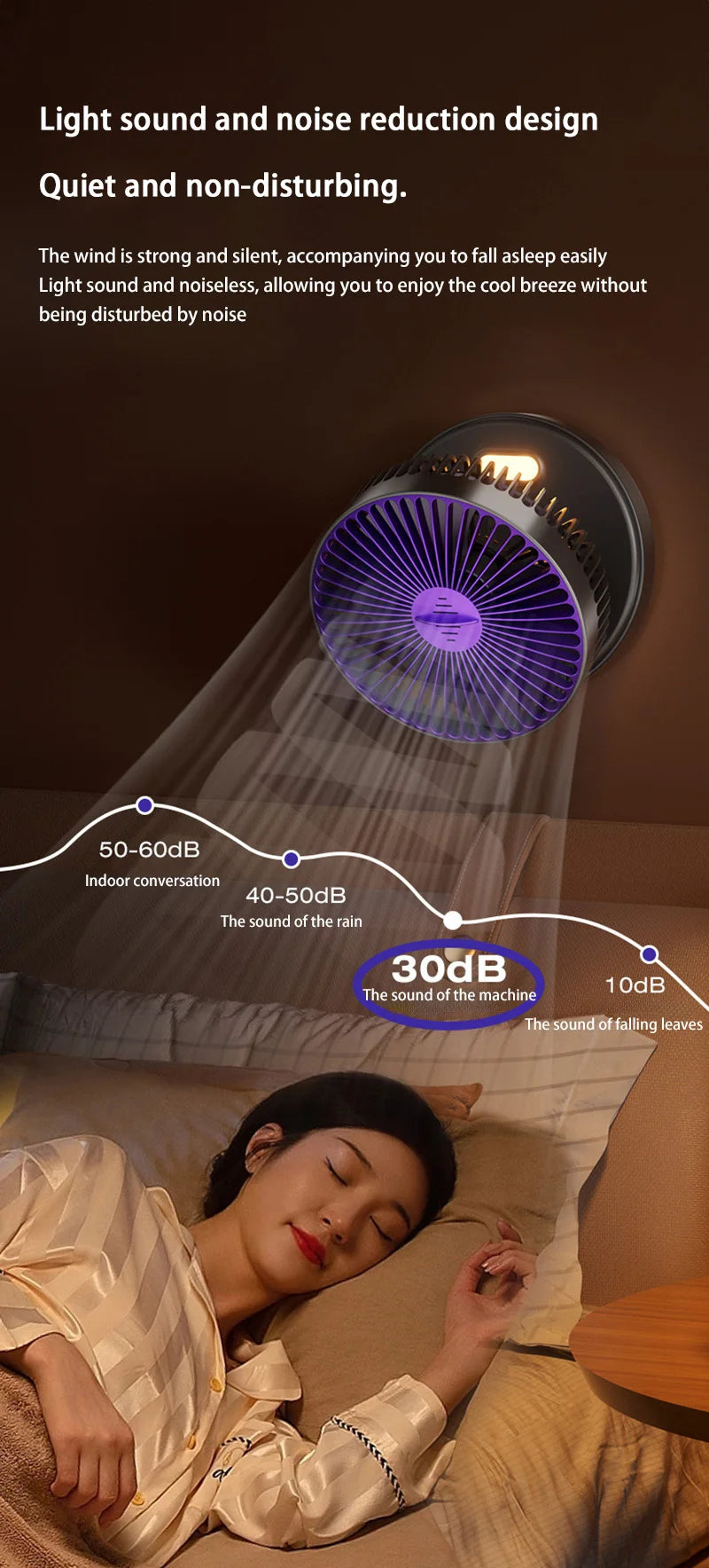 Lenovo 5000mAh 3IN1 Rechargeable Multifunctional Portable Fan Wall Mounted Fan 90° Folding Fan 4 Gears With Warm Night Light