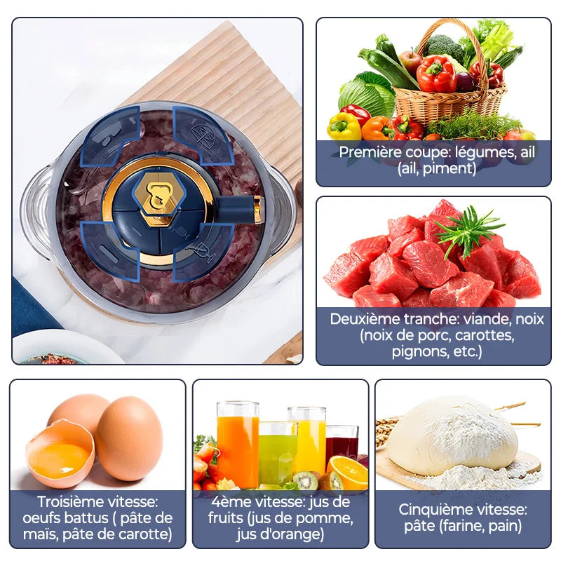 5L Electric Food Processor Meat Grinder with 6 Stainless Steel Blades Multifunction Meat Chopper Vegetable Cutter Food Mincer Large Capacity Kitchen Chopper for Meat Vegetables Fruits Garlic Onion Nuts Baby Food
