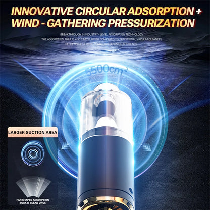 SZUK 2026 New Mini Vacuum Cleaner 780000PA Powerful Cordless Vacuum Cleaner Mini Blower Handheld Portable Car Vacumm Cleaner