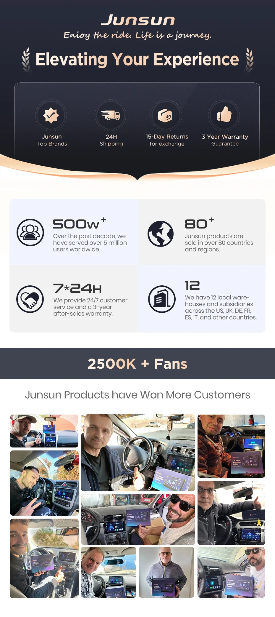 Junsun Universal Car Wireless Steering Wheel Control Button for for Android Autoradio 10 Key Functions Controller With LED Light