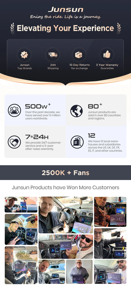 Junsun Universal Car Wireless Steering Wheel Control Button for for Android Autoradio 10 Key Functions Controller With LED Light