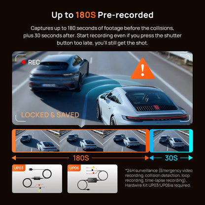 70mai 4K T800E 3-Channel Dash Cam Front Rear Interior 3-in-1 Voice Control 24H Parking Supercapacitor GPS 4K Car DVR 70mai T800E