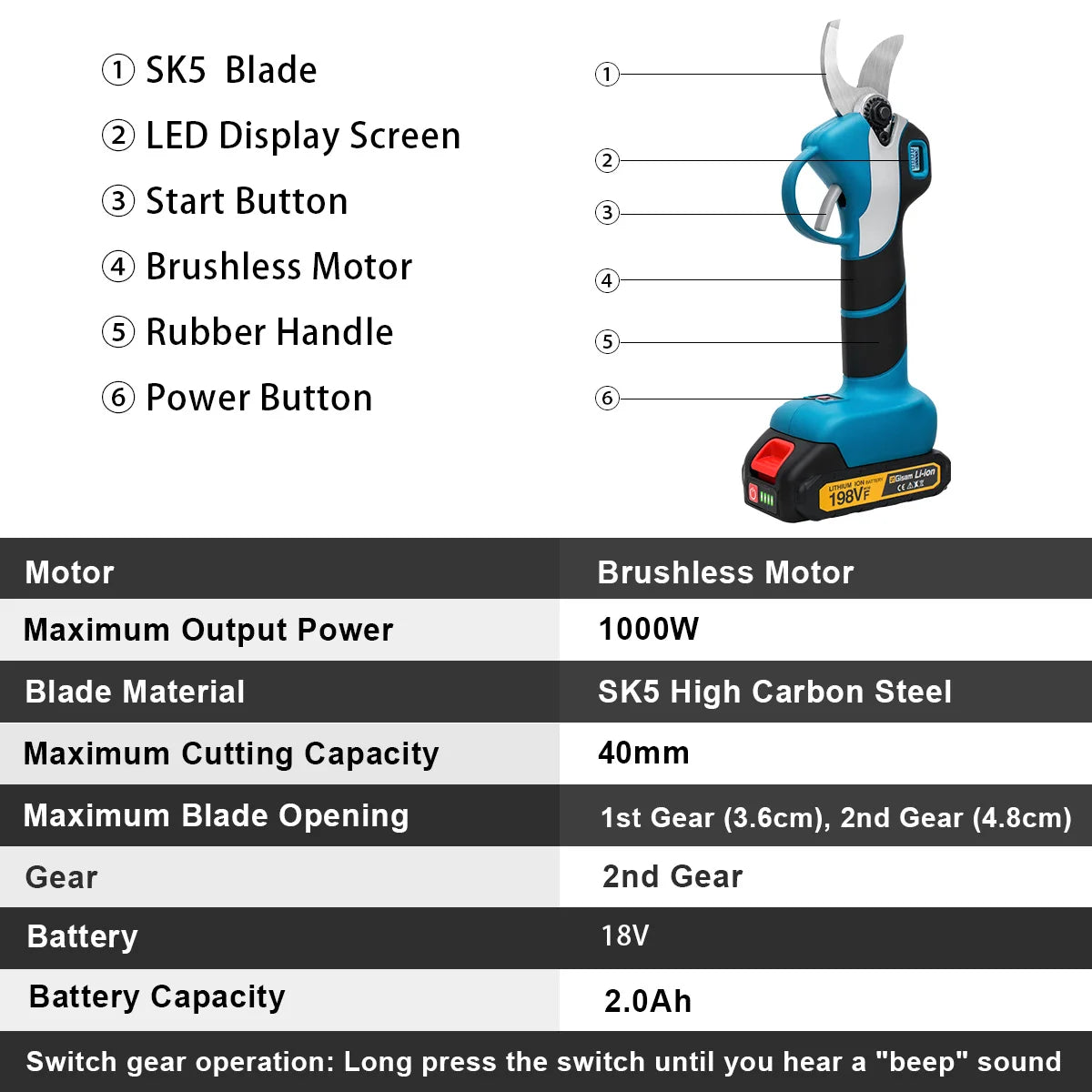 Gisam 1000W 40mm Electric Pruning Shears Brushless Cordless Pruner Shear Garden Tree Branches Cutter For Makita 18V Battery Pins