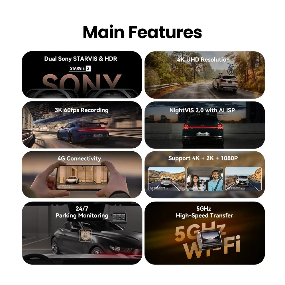 DDPAI Z60 Pro 4K Dash Cam Auto Dashcam Front GPS Car Camera for Dual SONY Sensor WiFi ADAS Night Vision DVR Video Recorder