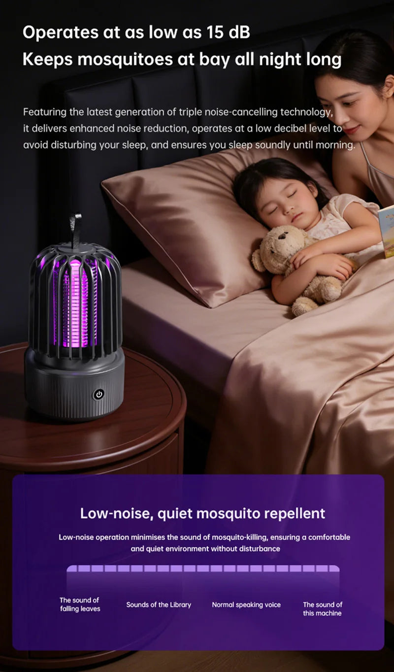 Lenovo Mosquito Killer Lamp Blue UV Light Attract Electric Shock 2-in-1 Bug Zapper 1200mAh Rechargeable For Patio Travel New