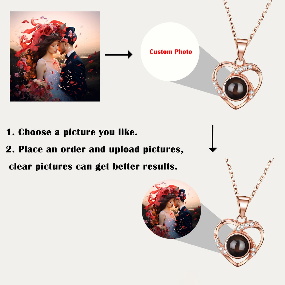 Custom Color Photo Projection Necklace Stainless Steel Rope Chain Valentine's Day Mother's Day Exquisite Fashion Gift for Women
