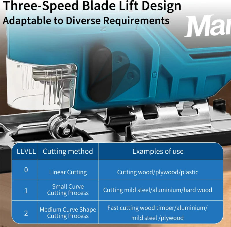 Mamidw Cordless Jigsaw Electric Curve Saw 3000RPM No-Load Speed, 20mm Stroke Length, 45° Tilting Function, Ergonomic Handle, Powered Precision Saw for Wood, Metal, Plastic Cutting, DIY & Professional Use (Tool Only) Compatib
