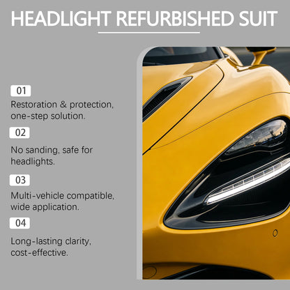 Car Headlights Restoration Kit Repair Scratches Restore Clarity-Car Lens Remover Oxidation Headlight Refurbish Tool Polish Spray