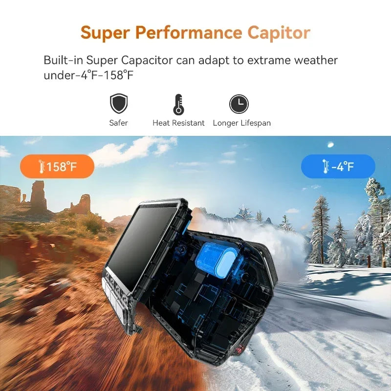 【Free 128G Card】DDPAI Z60 Dual Dash Cam Front and Rear 4K+1080P Dashcam Car DVR Dash Camera GPS ADAS Nightvision Park Monitor