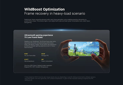 Global Version POCO F8 Pro 5G 6.59' Snapdragon® 8 Elite Mobile Platform 100W HyperCharge 6210mAh 50MP Camera NFC IP68 XIaomi
