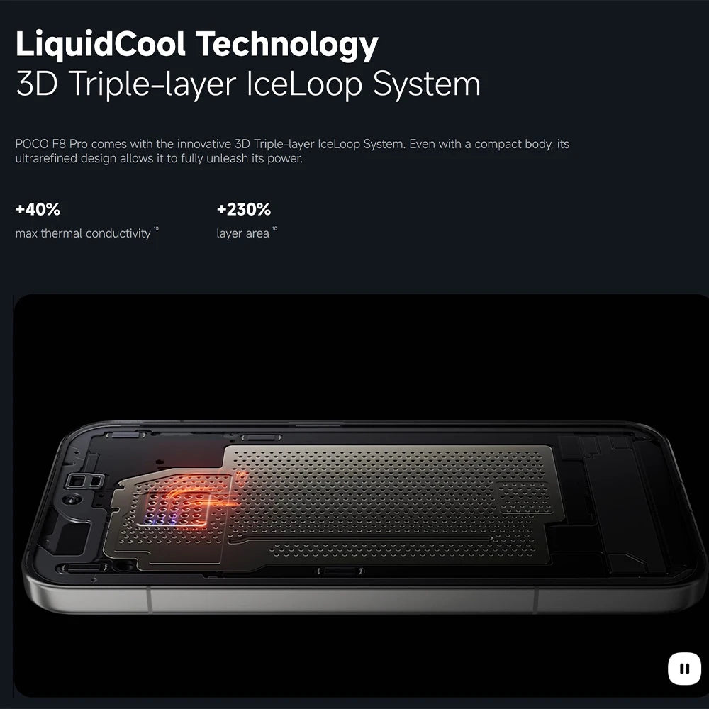 Global Version POCO F8 Pro 5G 6.59' Snapdragon® 8 Elite Mobile Platform 100W HyperCharge 6210mAh 50MP Camera NFC IP68 XIaomi