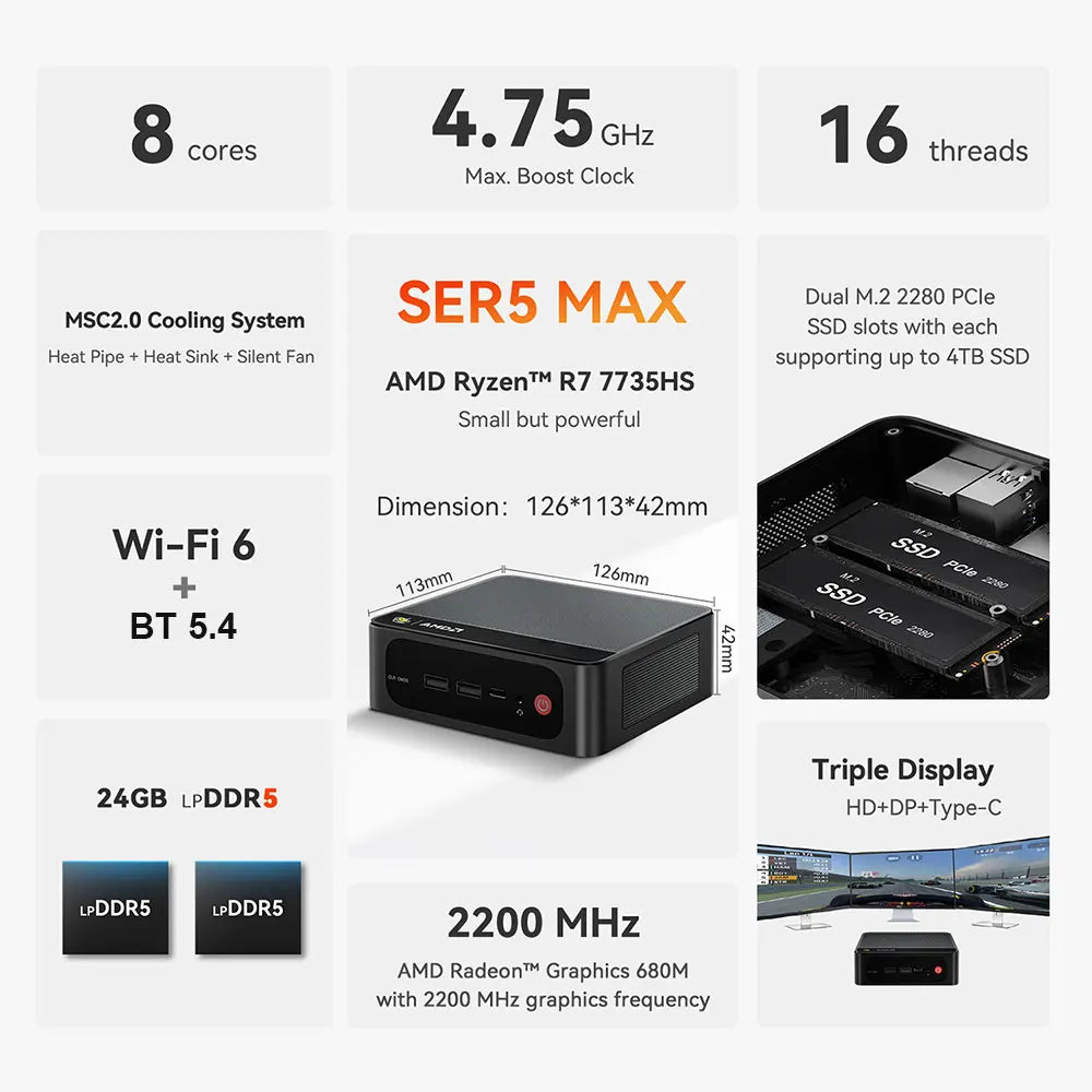 Beelink SER5 Max AMD Ryzen7 7735HS SER3 R3 3200U R5 5500U 5625U DDR4 16G RAM 500G Mini PC Support WiFi6 Type-C Desktop Computer
