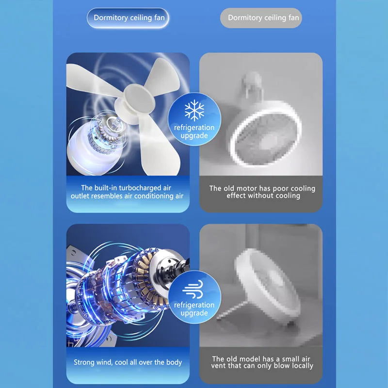 LED Light With Fan Portable Silent Ceiling Fans Light Rechargeable/Plug-in LED Lamp Remote Control 3600mAh for Bedroom Camping