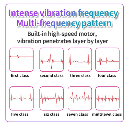 10 Frequency Urethral Vibrator Horse Eye Stimulator Sounding Penis Plug Insert Catheter Expander Male Masturbator Sex Toys