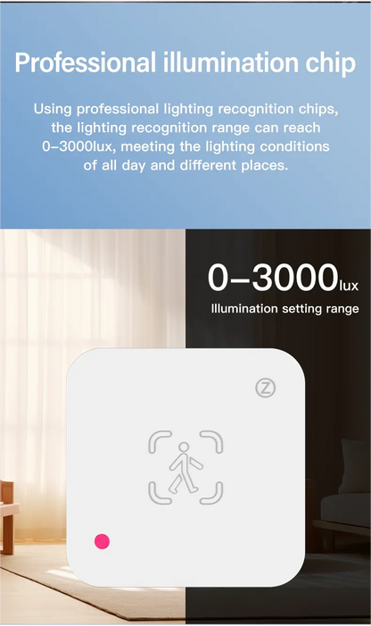 Tuya Zigbee WiFi  Human Presence Sensor MmWave Radar Detector With Luminance Sensor For Smart Home Smart Life replace PIR Sensor