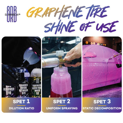 Pink Foaming Extreme Bodywash & Wax Foaming Car Wash Soap, (Works with Foam Cannons/Guns or Bucket Washes) For Cars, Trucks, RVs
